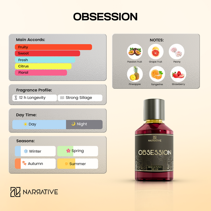 OBSESSION (Women) – Narrative Official